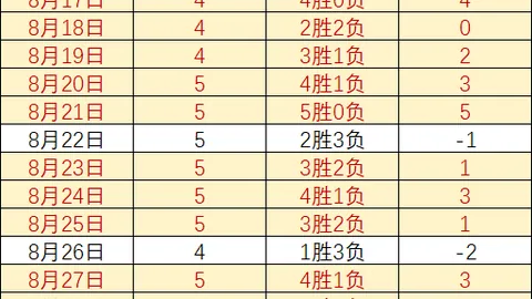 独家放送免费观看：18_30韩联焦点赛事大田市民战队